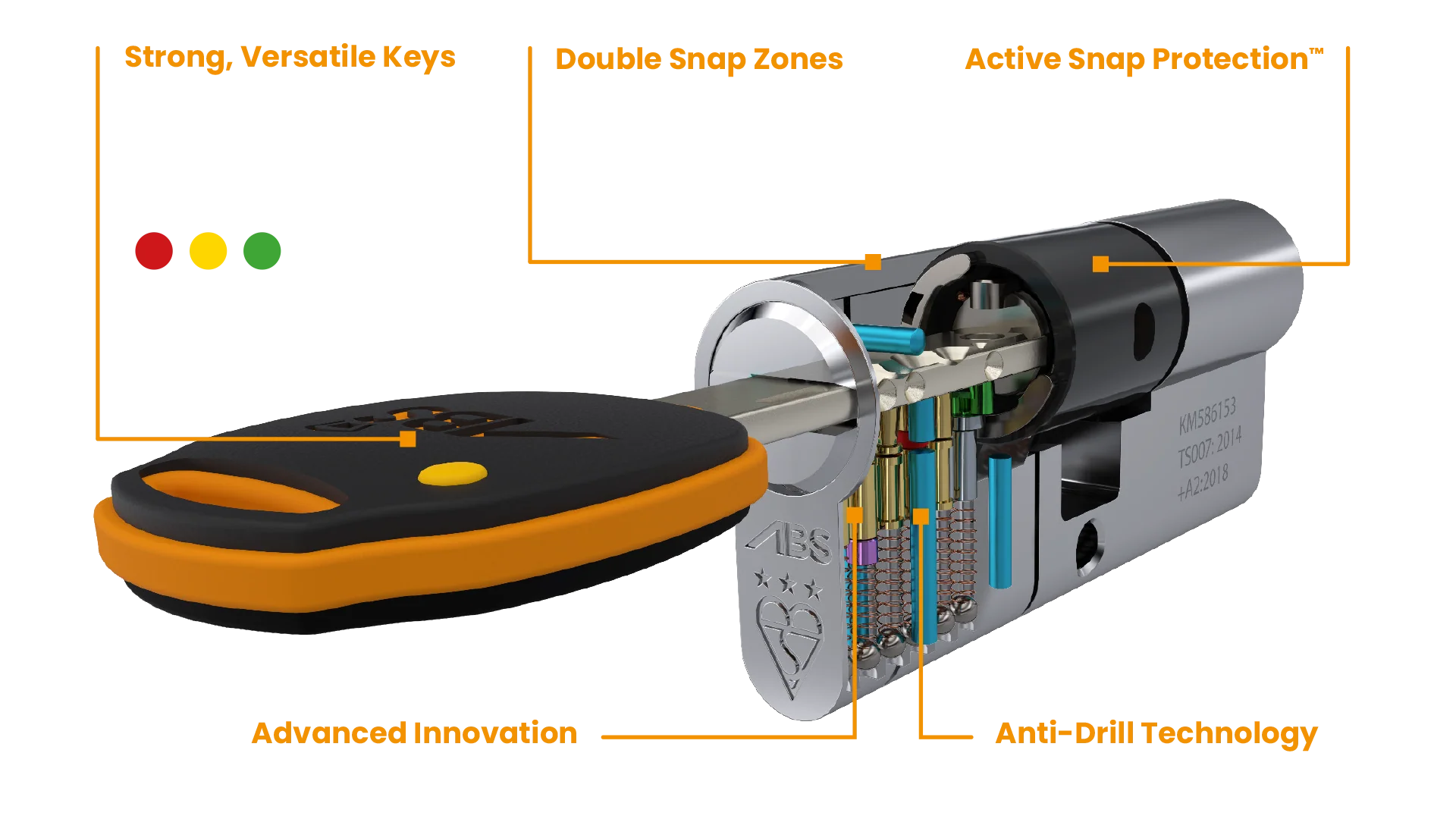 Cutaway ABS Master euro cylinder showing Active Snap Protection, anti-drill technology and double snap zones