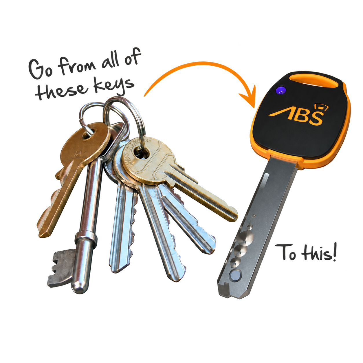 A large bunch of conventional keys replaced by one ABS Master key